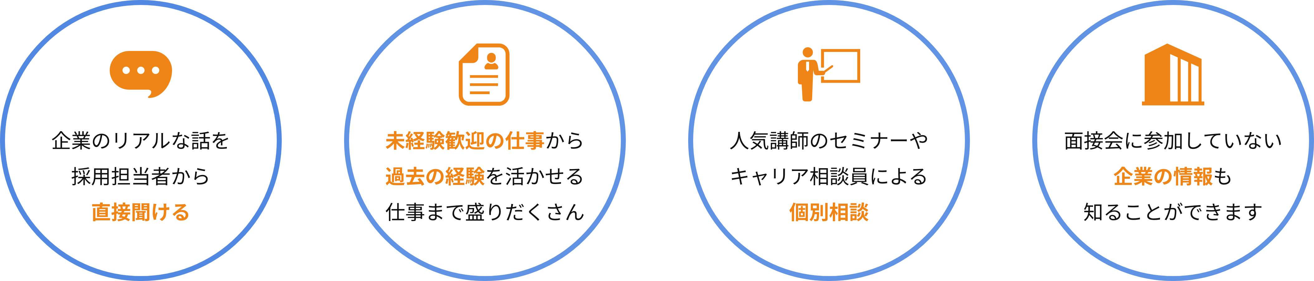 企業のリアルな話を採用担当者から直接聞ける 未経験歓迎の仕事から過去の経験を活かせる仕事まで盛りだくさん 人気講師のセミナーやキャリア相談員による個別相談 面接会に参加していない企業の情報も知ることができます